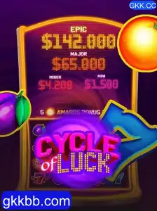 Descubra o Fascinante Mundo de CycleofLuck